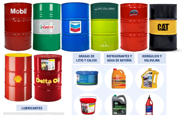Lubricantes, Grasas, Refrigerantes y Urea